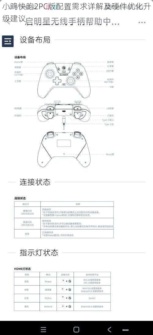小鸡快跑2PC版配置需求详解及硬件优化升级建议
